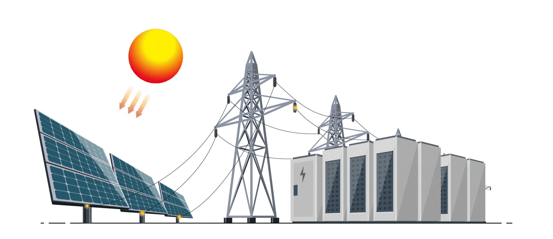 Illustration of an integrated electric power network — solar, wind, battery storage, transformers and the grid